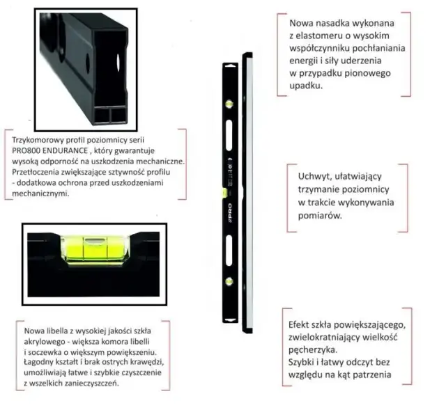Jaki płyn jest w poziomicy i jak wpływa na dokładność pomiarów