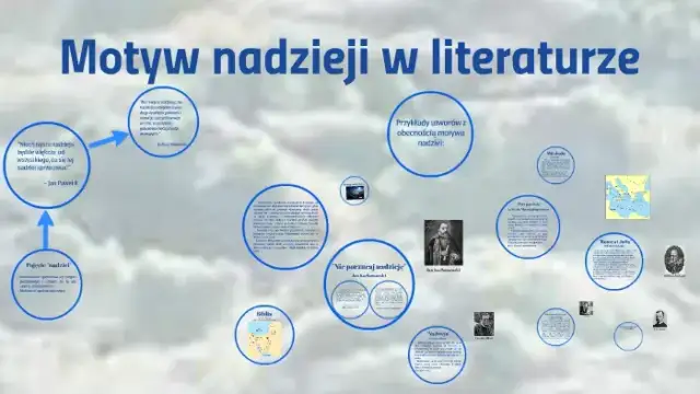 Motyw nadziei w literaturze: siła przetrwania w trudnych czasach