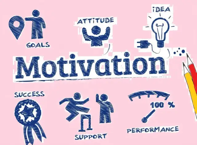 Znaczenie motywacji: jak zrozumienie jej wpływu zmienia życie