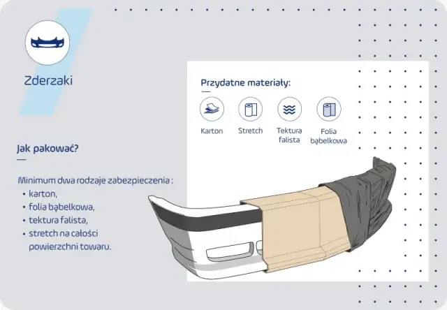 Ile kosztuje wysyłka zderzaka? Sprawdź, co wpływa na cenę!