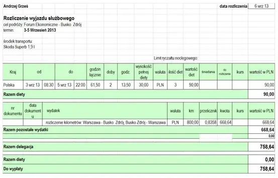 Rozliczanie delegacji zagranicznej: przewodnik po dietach i ryczałtach