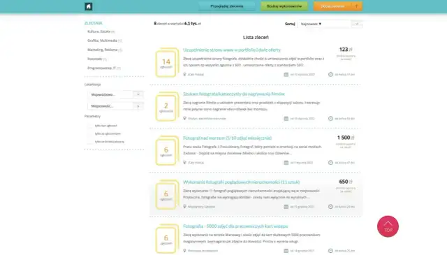 Skuteczna opinia dla fotografa: Jak pisać, by pomóc i zachwycić?