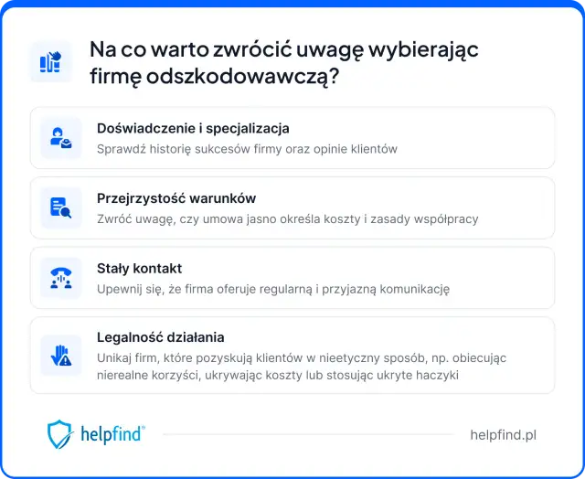 Helpfind czy warto? Prześwietlamy firmę odszkodowawczą i opinie