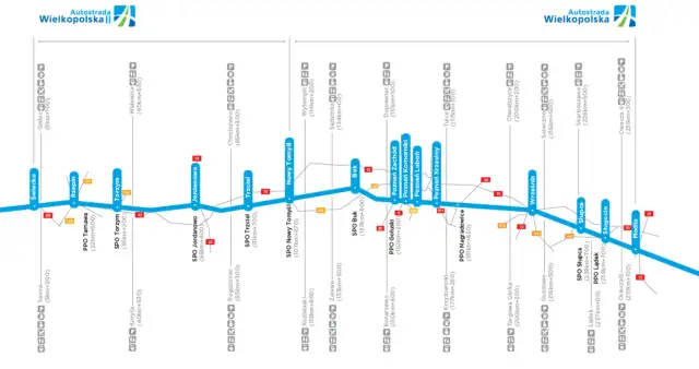 Bramki na autostradzie A2 gdzie są? Sprawdź, aby uniknąć dodatkowych kosztów