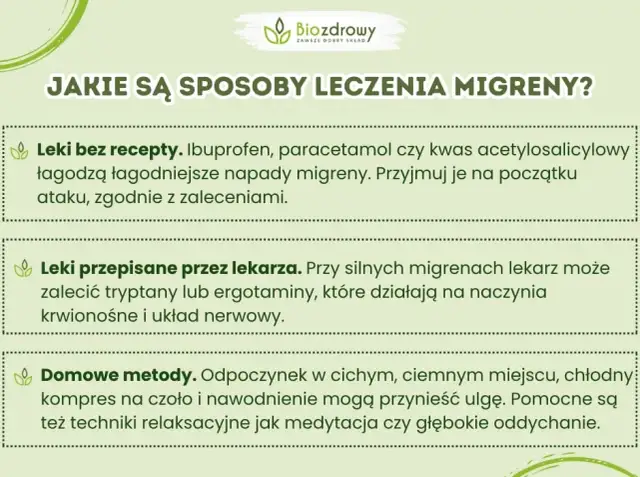 Migrena: Jaki lekarz pomoże? Skuteczna ścieżka do diagnozy i leczenia