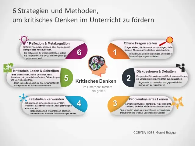 Werbung analysieren im Unterricht: Effektive Strategien für kritisches Denken