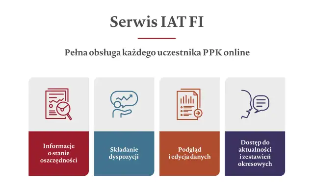 Jak sprawdzić Fundusz Własności Pracowniczej PKP? Kompletny poradnik