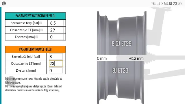 Audi A4 B8: Felgi 18 cali jakie ET wybrać? Uniknij błędów!