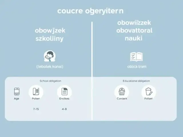 Absencja szkolna: Kary dla rodziców i jak pomóc dziecku?