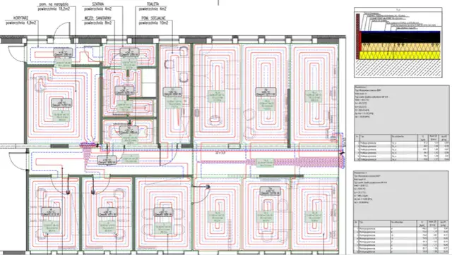 Jak zrobić centralne ogrzewanie - krok po kroku, uniknij kosztownych błędów