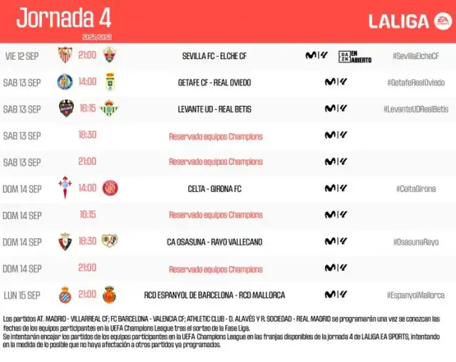 Fútbol hoy: horarios, partidos y canales confirmados