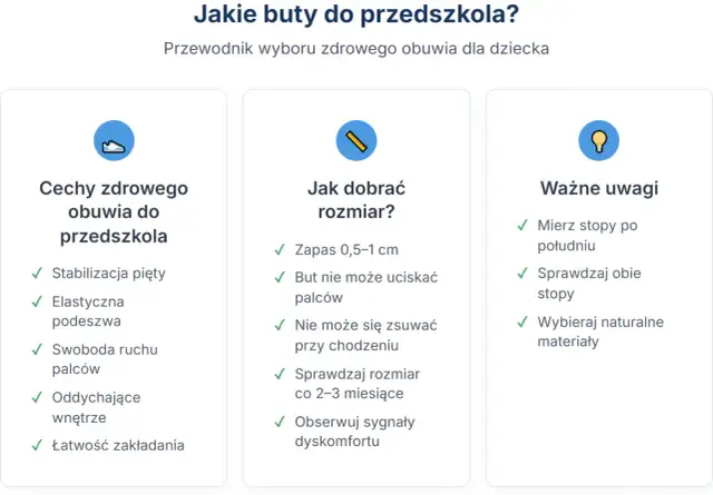 Idealne buty do przedszkola: Jak wybrać dla zdrowej stopy dziecka?