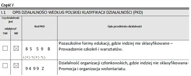 Stowarzyszenie jakie PKD: uniknij błędów przy wyborze kodów działalności