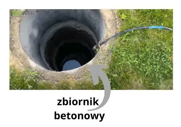 Podłącz pompę do deszczówki: Od wyboru po pierwsze uruchomienie