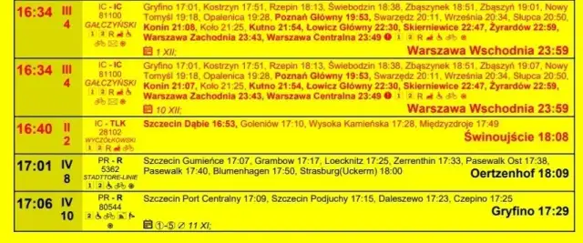 Rozkład jazdy PKP Wysoka Kamieńska Szczecin: Bilety i porady