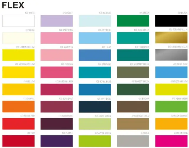 Jak skutecznie wykorzystać druk na folii termotransferowej w projektach