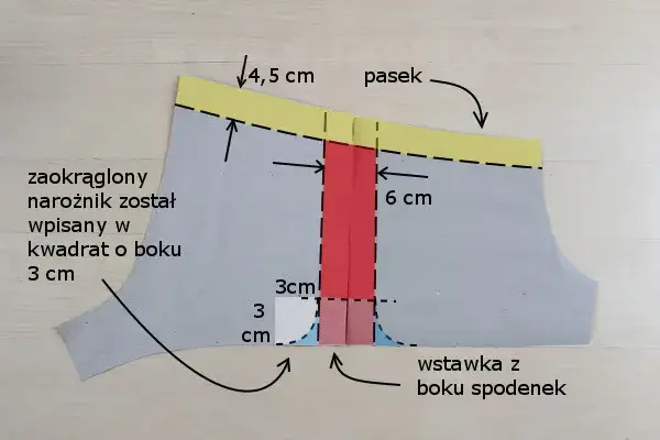 Jak uszyć spodenki krok po kroku? Idealne dla początkujących!