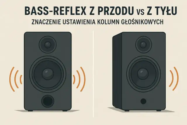 Dwa głośniki: jeden z bass-reflex z przodu, drugi z tyłu. Ilustracja pokazuje znaczenie ustawienia kolumn głośnikowych.