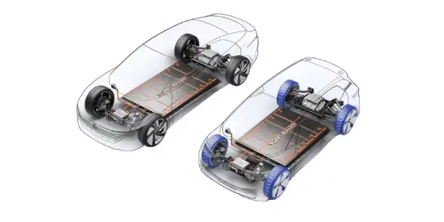 Jaki model akumulatora do samochodów elektrycznych wybrać?