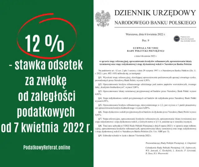 Obniżona stawka odsetek za zwłokę kiedy wejdzie w życie i jak ją obliczyć