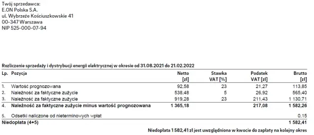 Jak sprawdzić rachunek za prąd i uniknąć nieprzyjemnych niespodzianek