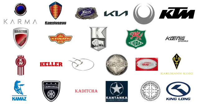 Auto na K: Co naprawdę oznacza? Przewodnik dla kupujących i firm