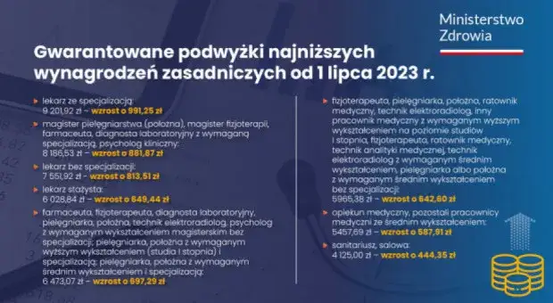 Czy salowa to personel medyczny? Poznaj status prawny w Polsce