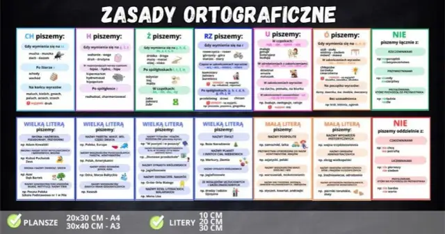 Dlaczego schody piszemy przez ch? Odkryj zasady ortografii