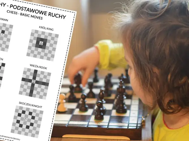 Jak są szachy po angielsku? Odkryj zasady i terminologię tej gry