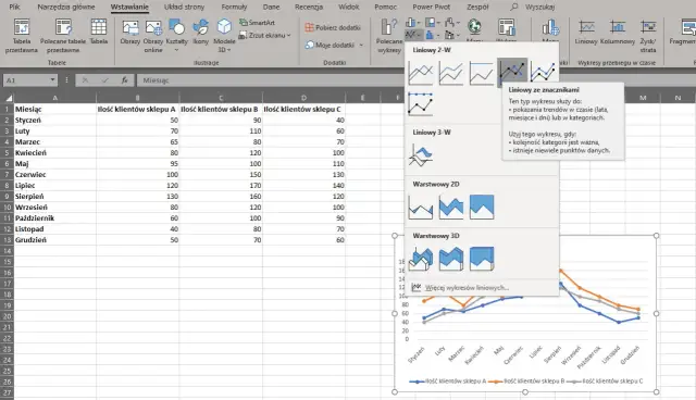 Jak zrobić 2 wykresy na jednym arkuszu Excel: Prosty poradnik