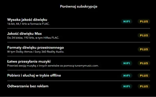 Tidal HiFi czy Master: Który wybór zapewni lepszą jakość dźwięku?