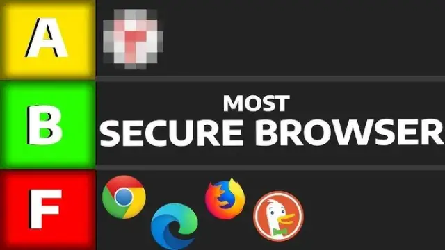 Jak ustawić tłumaczenie strony? Opanuj Chrome, Firefox i Edge!