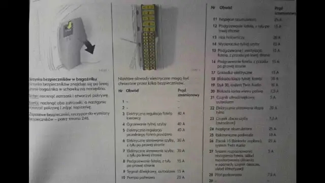 Gdzie są bezpieczniki w oplu vectra c? Znajdź je szybko i łatwo