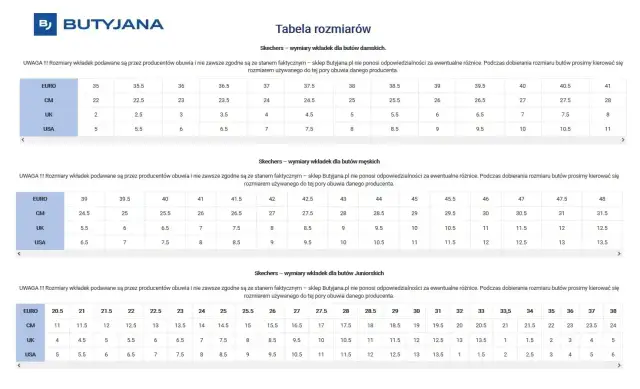 Rozmiar UK 5 ile to cm - poznaj dokładną długość stopy w cm