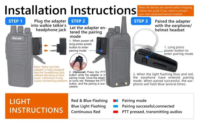 Wybór słuchawek Bluetooth: Przewodnik, który rozwiąże Twój dylemat