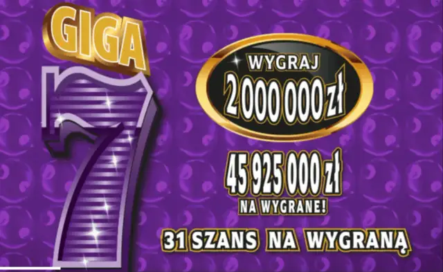 Grafika z dużą cyfrą 7, napisem GIGA i informacjami o wygranych w zdrapkach.
