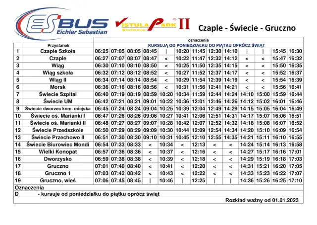 PKS Świecie: Rozkład jazdy i dworzec Jak szybko sprawdzić?