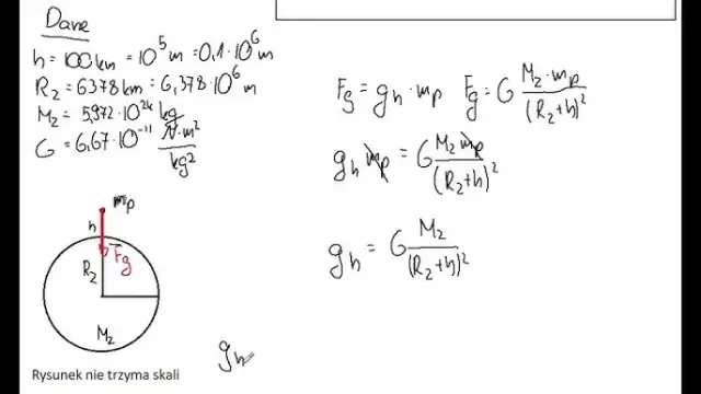 Ile wynosi g w fizyce? Kluczowe informacje o przyspieszeniu ziemskim