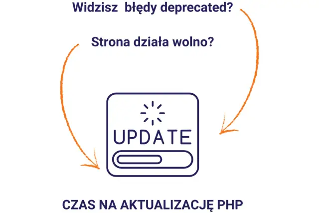 Aktualizacja PHP w WordPress: Zwiększ bezpieczeństwo i szybkość!