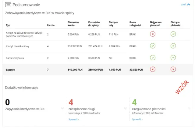 Jak założyć konto w BIK? Chroń finanse i sprawdź swój raport!