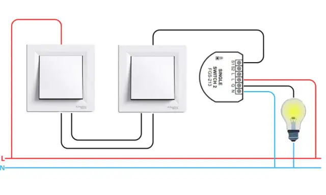 Jak podłączyć oświetlenie z gniazdka bez ryzyka porażenia prądem