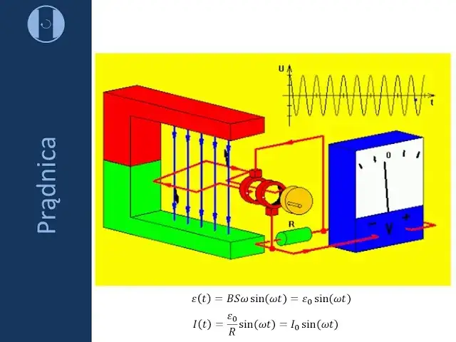 Jak działa indukcja elektromagnetyczna? Klucz do nowoczesnej technologii