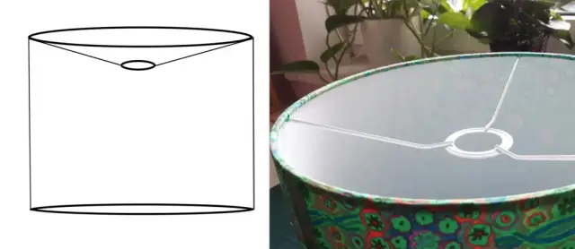 Abażuru czy abażura - poznaj poprawną formę i uniknij błędów