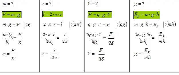Jak przekształcać wzory fizyka? Opanuj to krok po kroku!