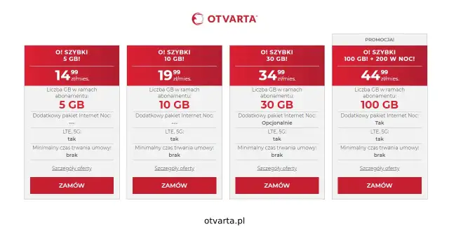 Internet mobilny gdzie się opłaca: Jak wybrać najlepsze oferty?