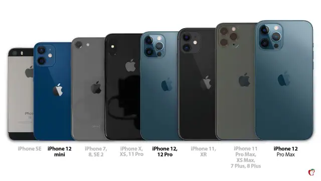 Porównanie iPhone'ów od SE do 12 Pro Max. Zobacz, jak iPhone 12 wymiary różnią się od starszych modeli.