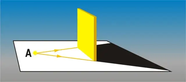 Fascynujące zjawisko cienia i półcienia w fizyce - wyjaśniamy podstawy