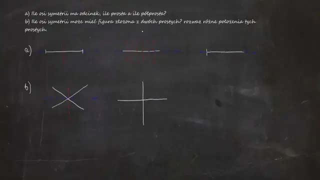 Ile osi symetrii ma odcinek? Odkryj zaskakujące fakty o symetrii