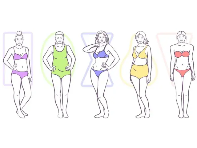 Ilustracja przedstawiająca pięć różnych typów sylwetek kobiecych w bieliźnie.