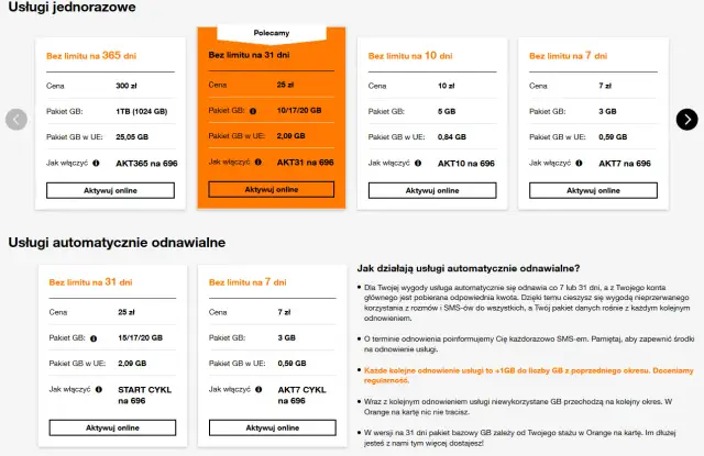 Nielimitowany internet w roamingu Orange: pakiety jednorazowe i odnawialne. Sprawdź ceny i GB w UE.